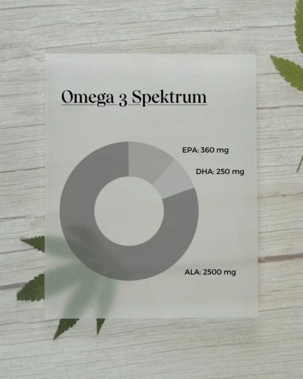 Omega-3 Boost Algenöl, Lein- & Hanföl - 300ml_1