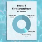 Algae Pure EPA-reiches Algenöl mit Zitrone Verh. EPA DHA 32 - 100ml_1